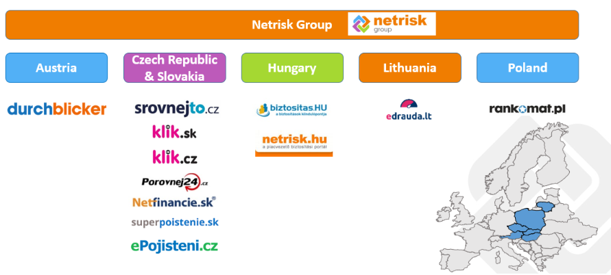 Brand map